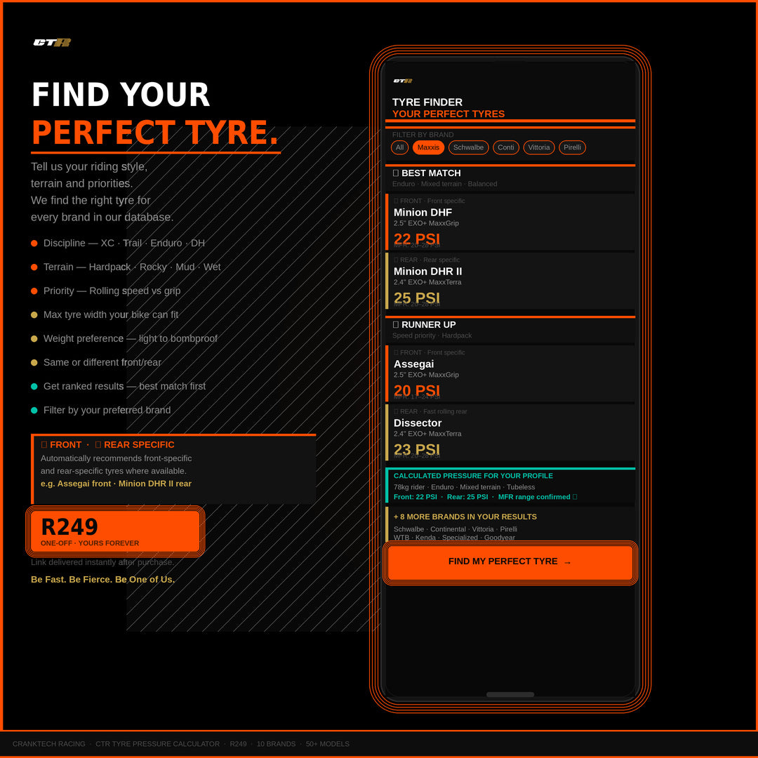 CTR Tyre Pressure Calculator — Professional MTB Tyre Setup & Tyre Finder Tool