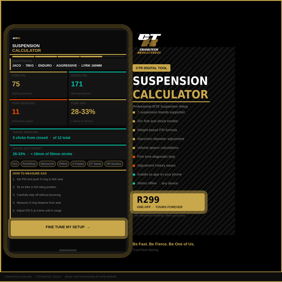 CTR Suspension Calculator — Professional MTB Suspension Setup Tool