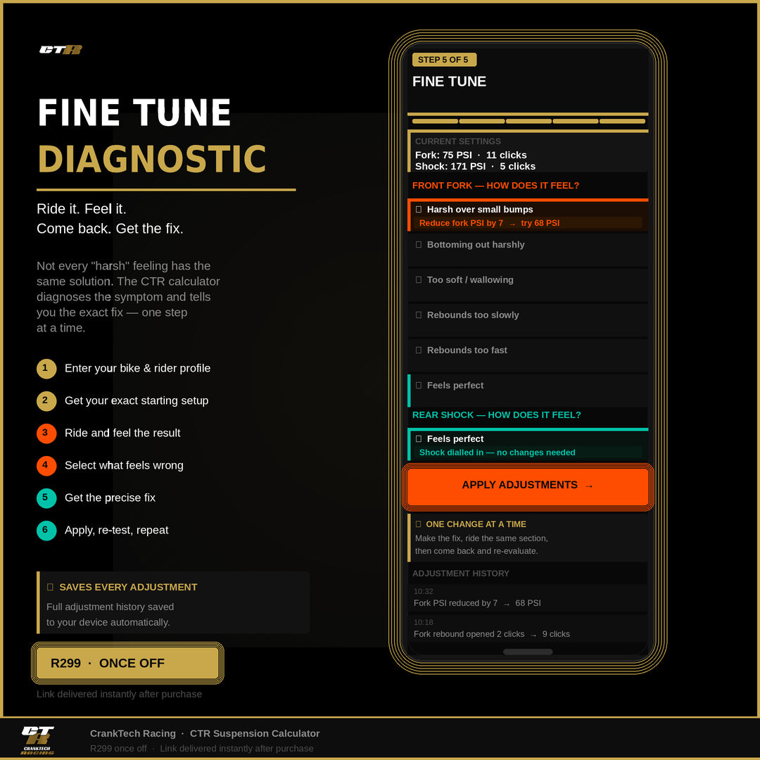 CTR Suspension Calculator — Professional MTB Suspension Setup Tool